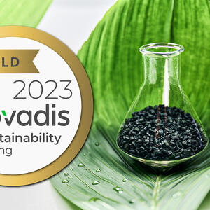 DOMO EcoVadis Gold Rating in 2023